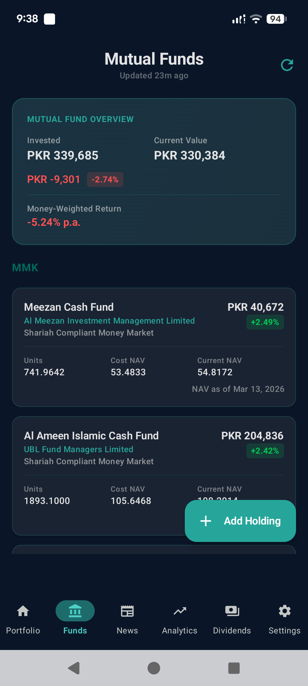 Mutual Funds - NAV tracking and fund holdings
